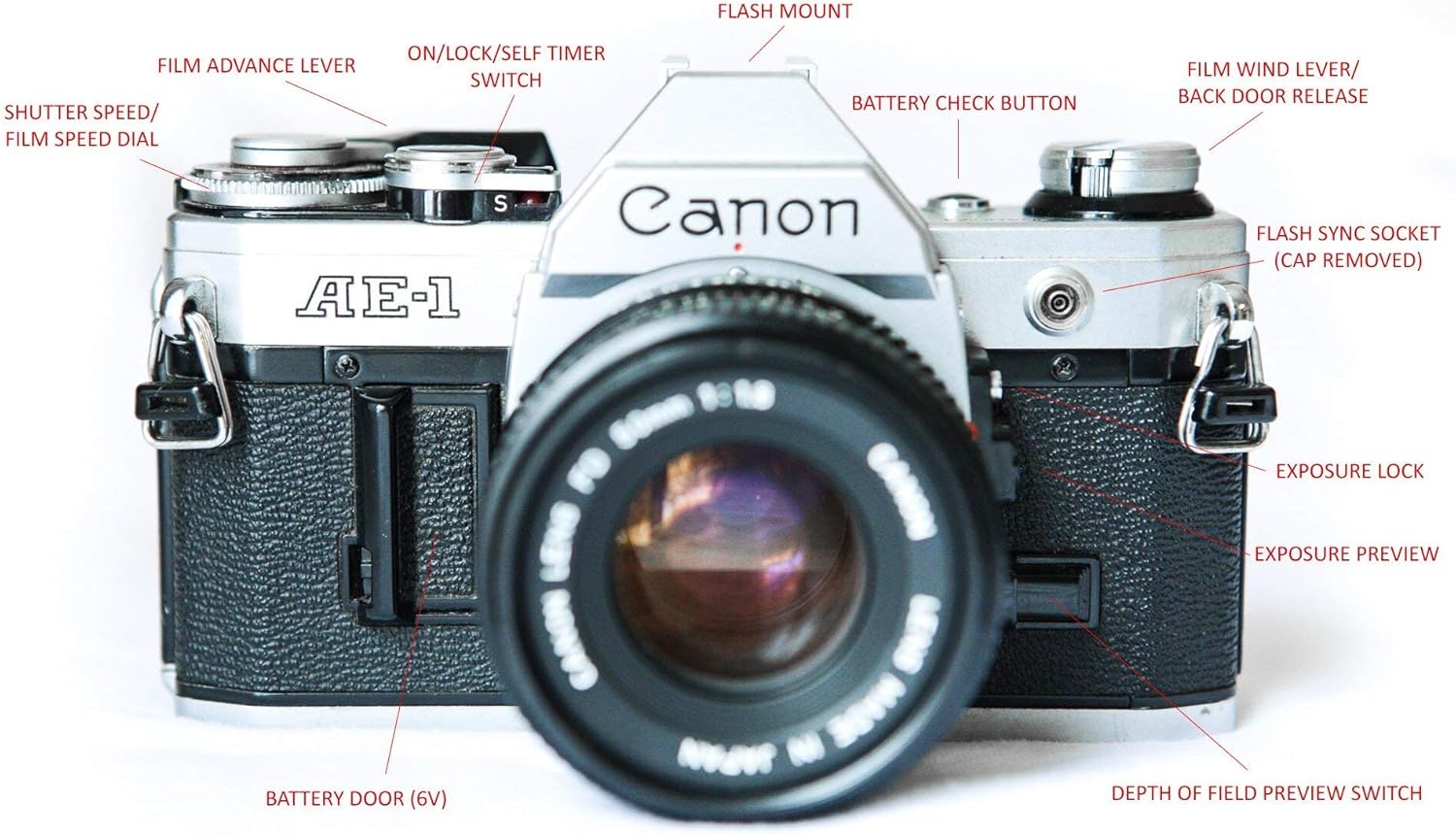 Canon AE-1 35 mm Film Camera manufacturer media candidate