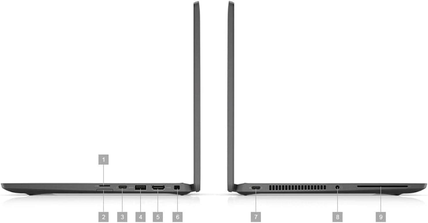Dell Latitude 7420 - Core i7 business laptop manufacturer media candidate