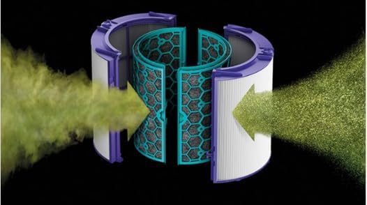 Dyson Pure Hot+Cool HP04 Air Purifier manufacturer media candidate
