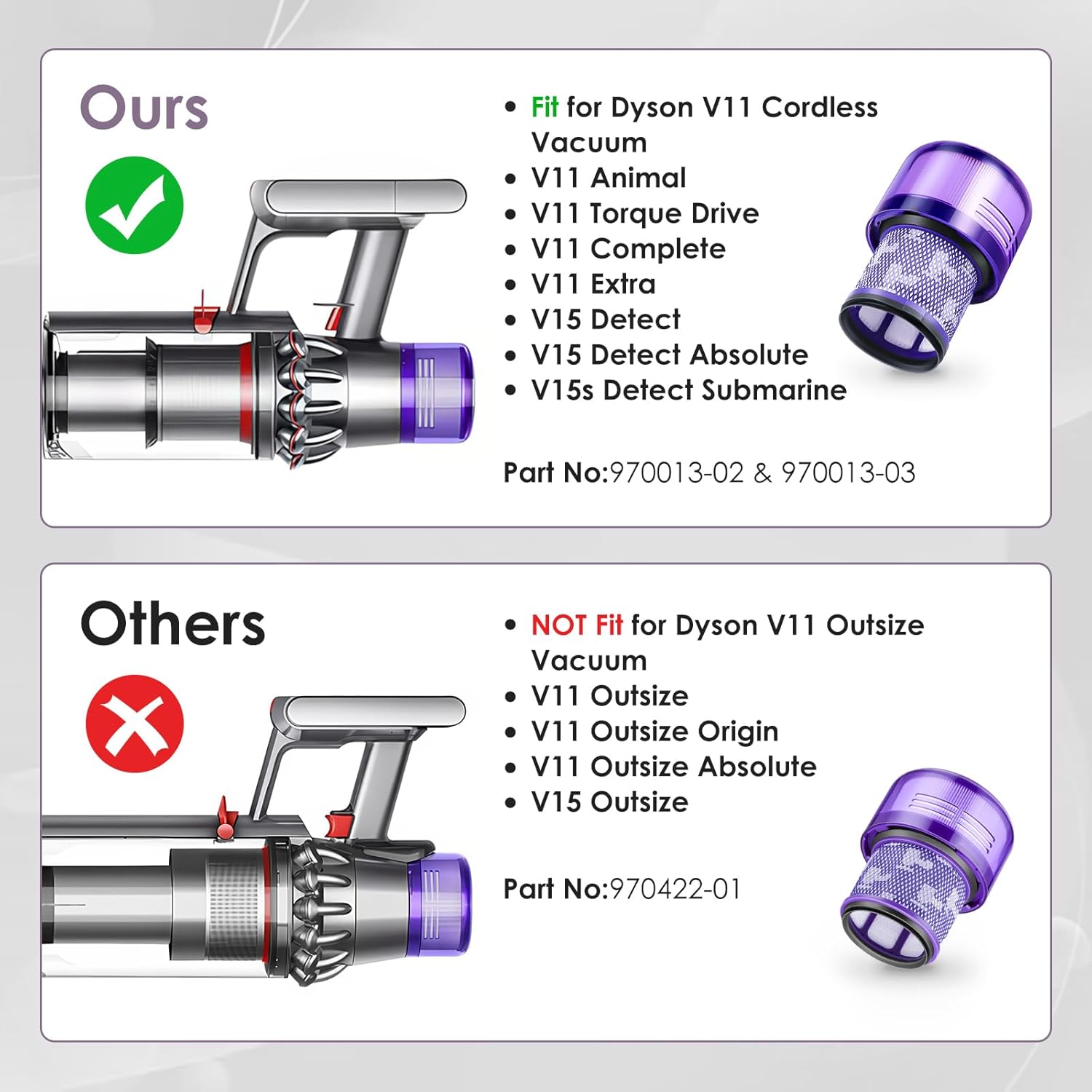 Dyson V11 Cordless Vacuum manufacturer media candidate