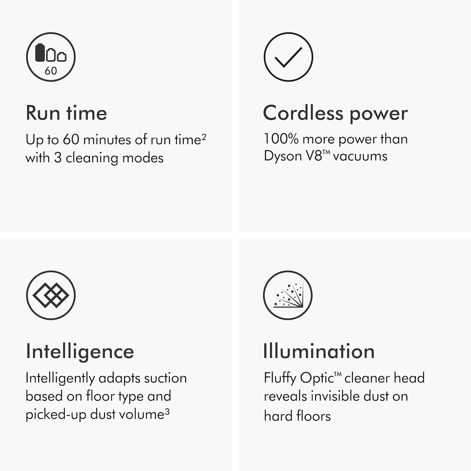 Dyson V15 Detect Cordless Vacuum manufacturer media candidate