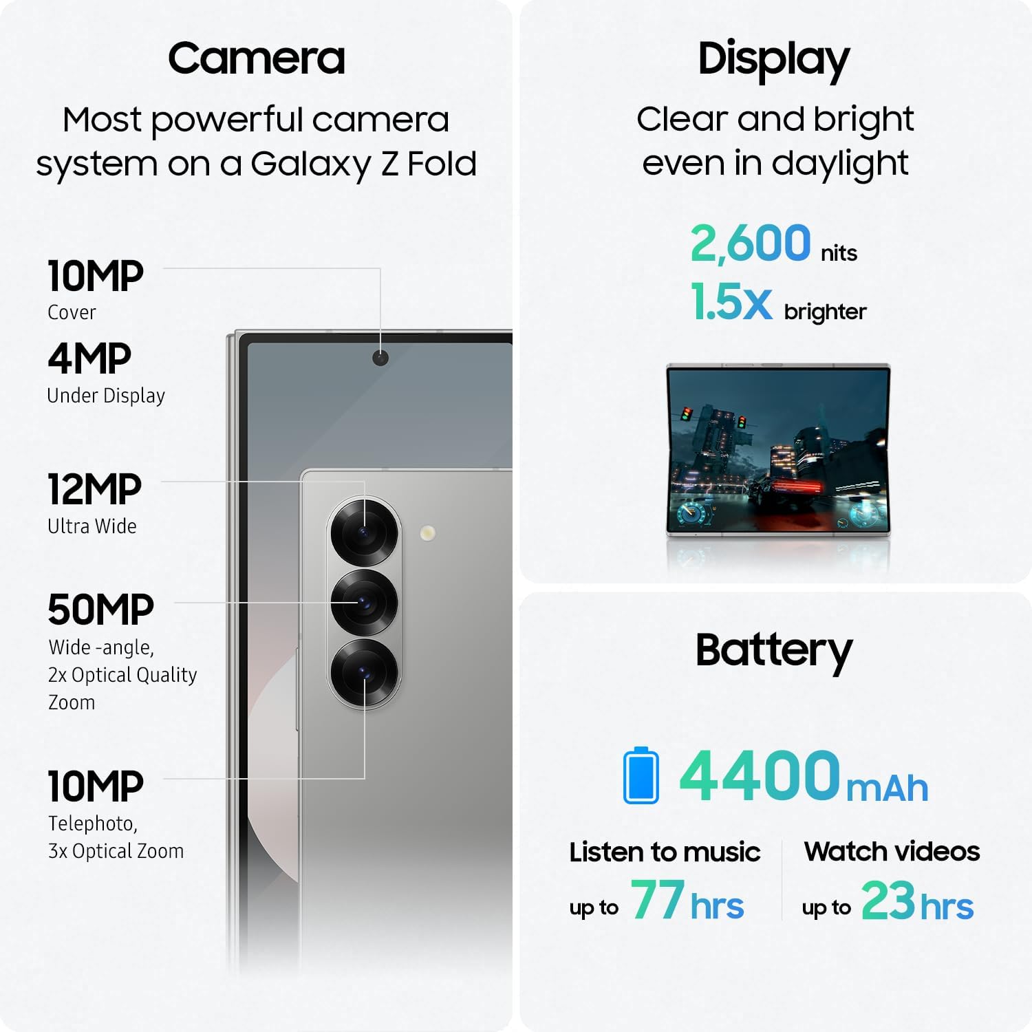 Samsung Galaxy Z Fold6 256 GB - Unlocked manufacturer media candidate