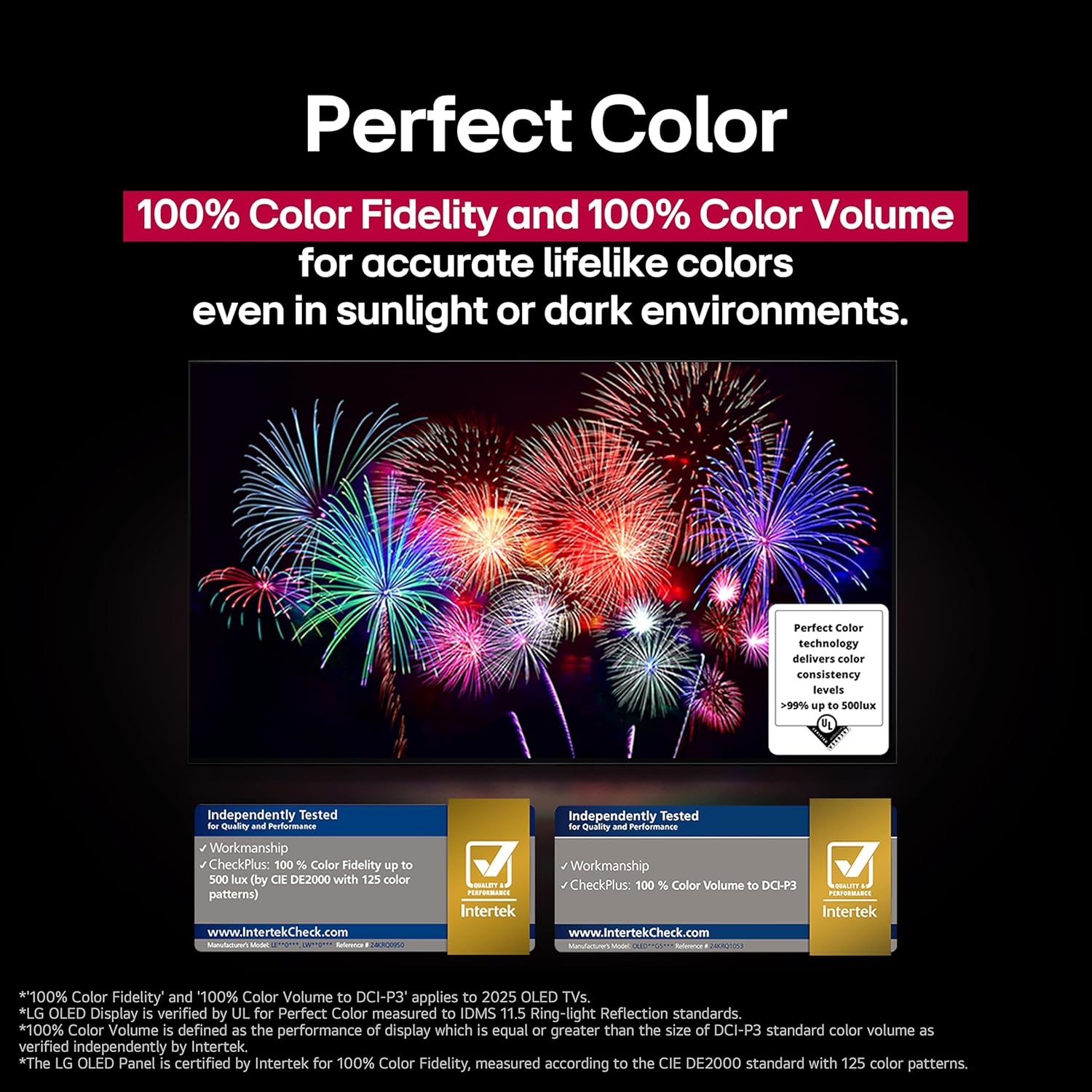 LG C2 55-inch OLED 4K TV manufacturer media candidate