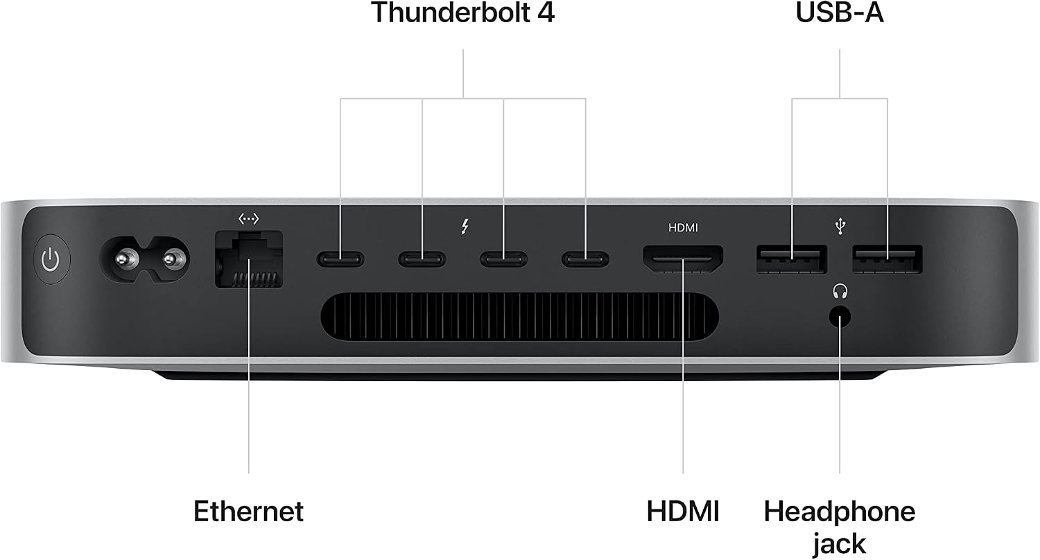 Mac mini M2 Pro 512 GB product view 3
