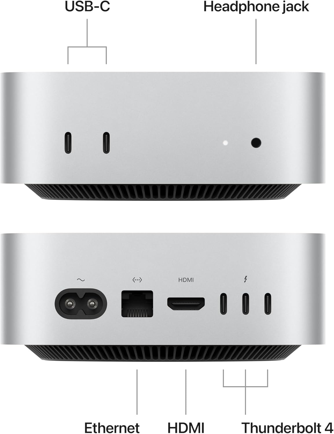 Mac mini M4 256 GB product view 3