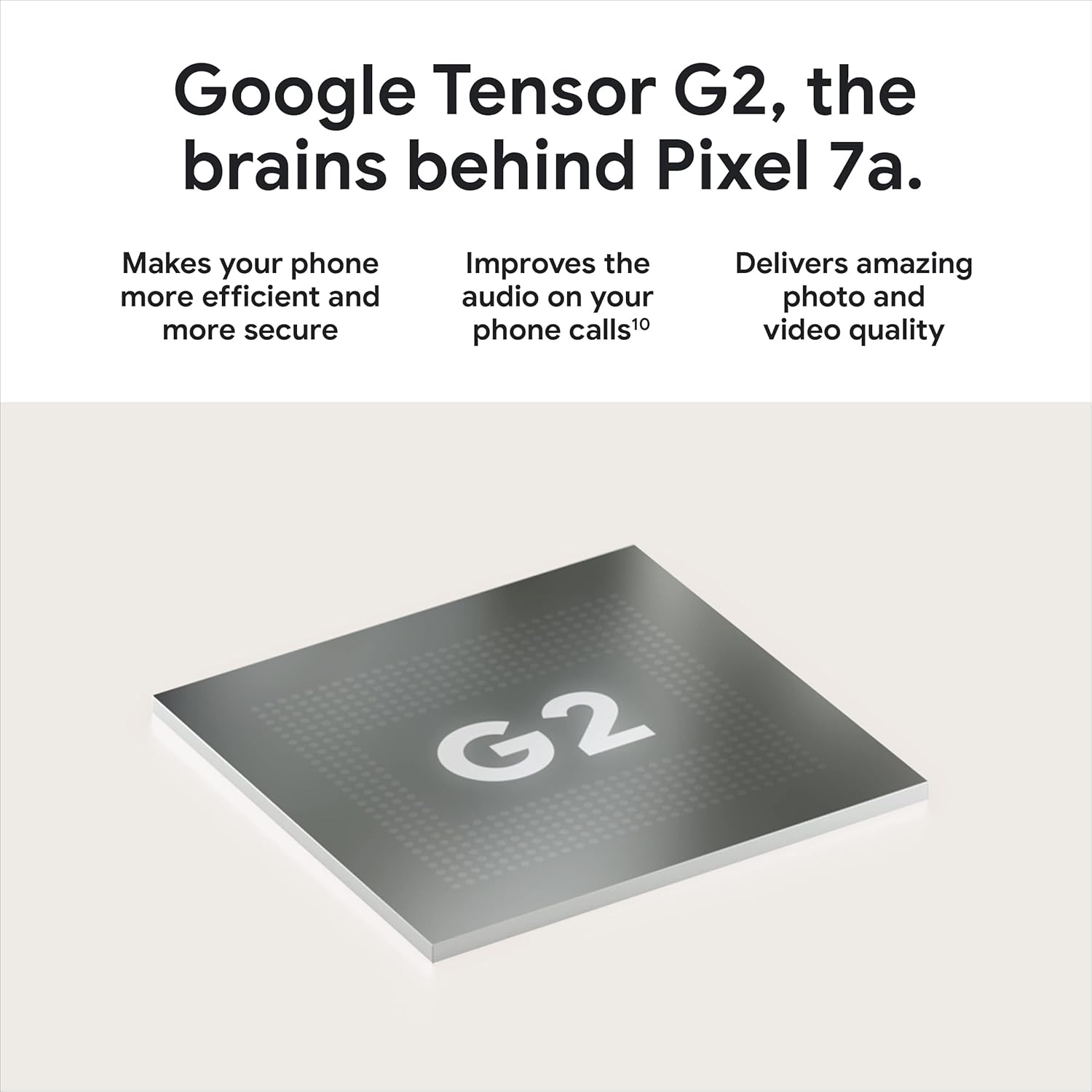 Google Pixel 7a 128 GB - Unlocked manufacturer media candidate