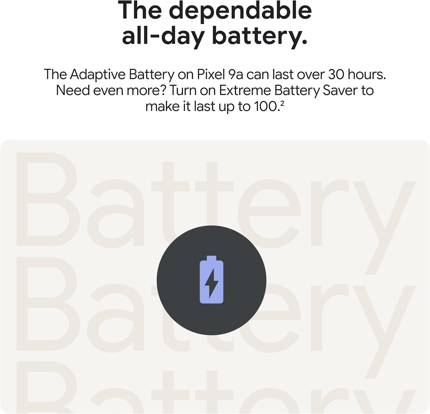 Google Pixel 9a 128 GB - Unlocked manufacturer media candidate