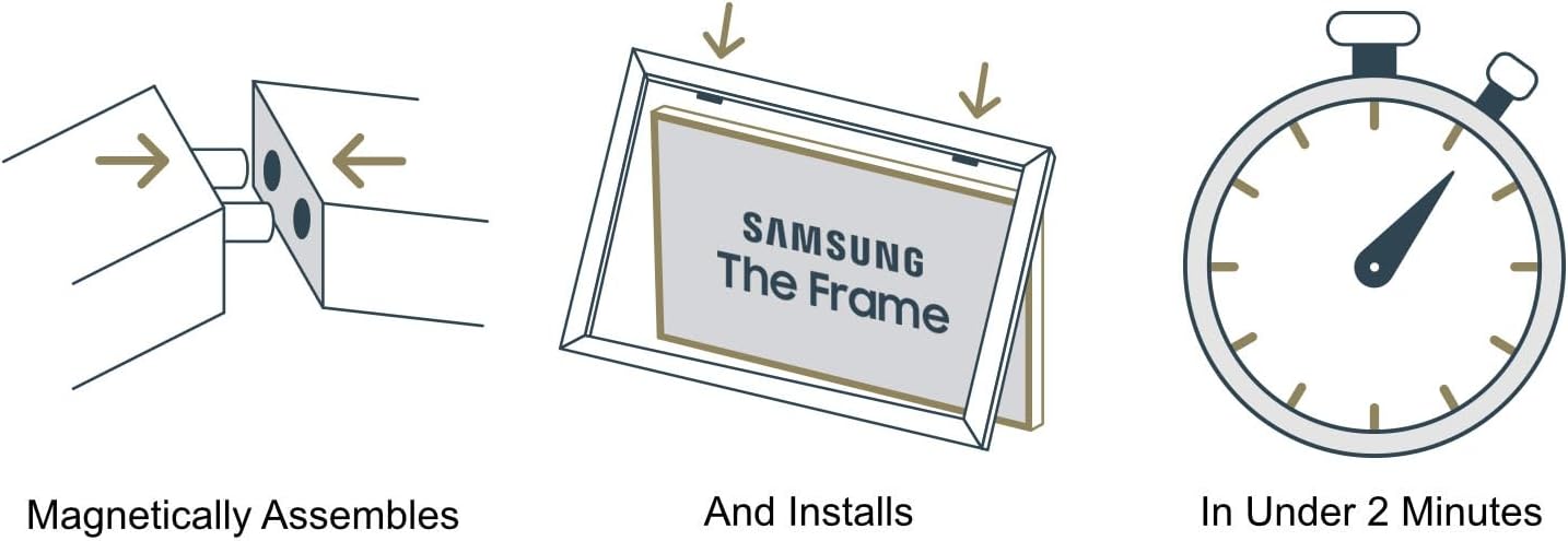 Samsung The Frame 55-inch QLED 4K TV manufacturer media candidate