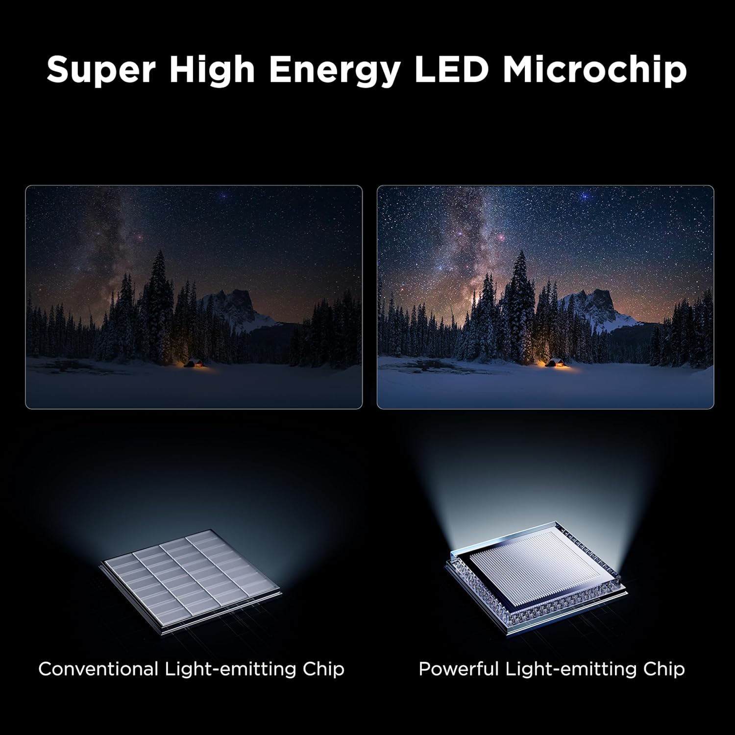TCL 6-Series 55-inch Mini-LED 4K TV manufacturer media candidate