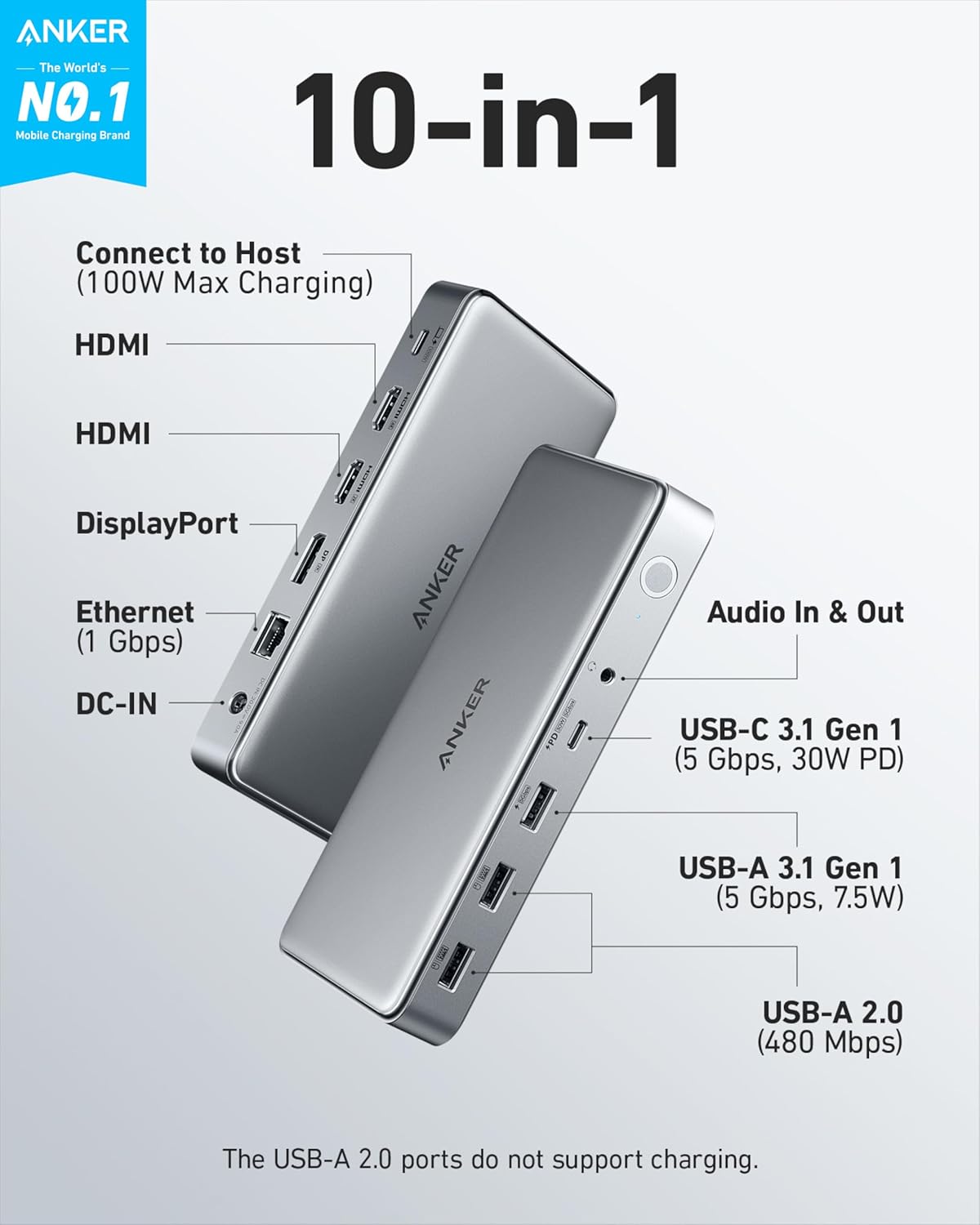 12-port USB-C Docking Station manufacturer media candidate